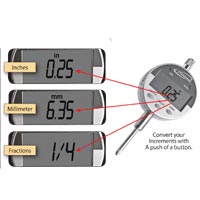 Digital Dial Indicator